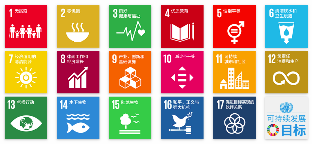 ../_images/SDGs-Chinese.png