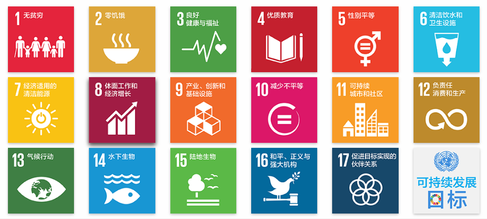 ../_images/un_17_sustainable_development_goals.png